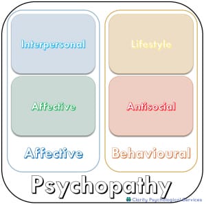 Psychopathy Diagram