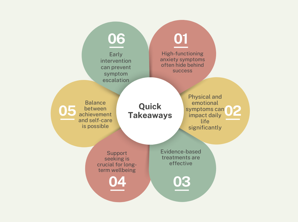 Quick Takeaway Points about High-Functioning Anxiety